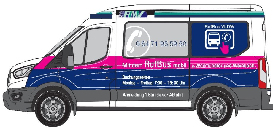 Grafik des neuen Rufbusses für Beselich