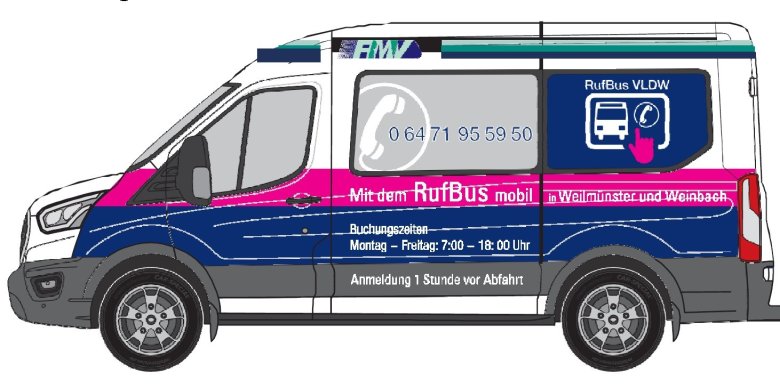 Grafik des neuen Rufbusses